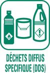 Déchets_dangereux Déchets_dangereux