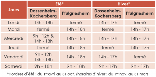 horaires déchetterie horaires déchetterie