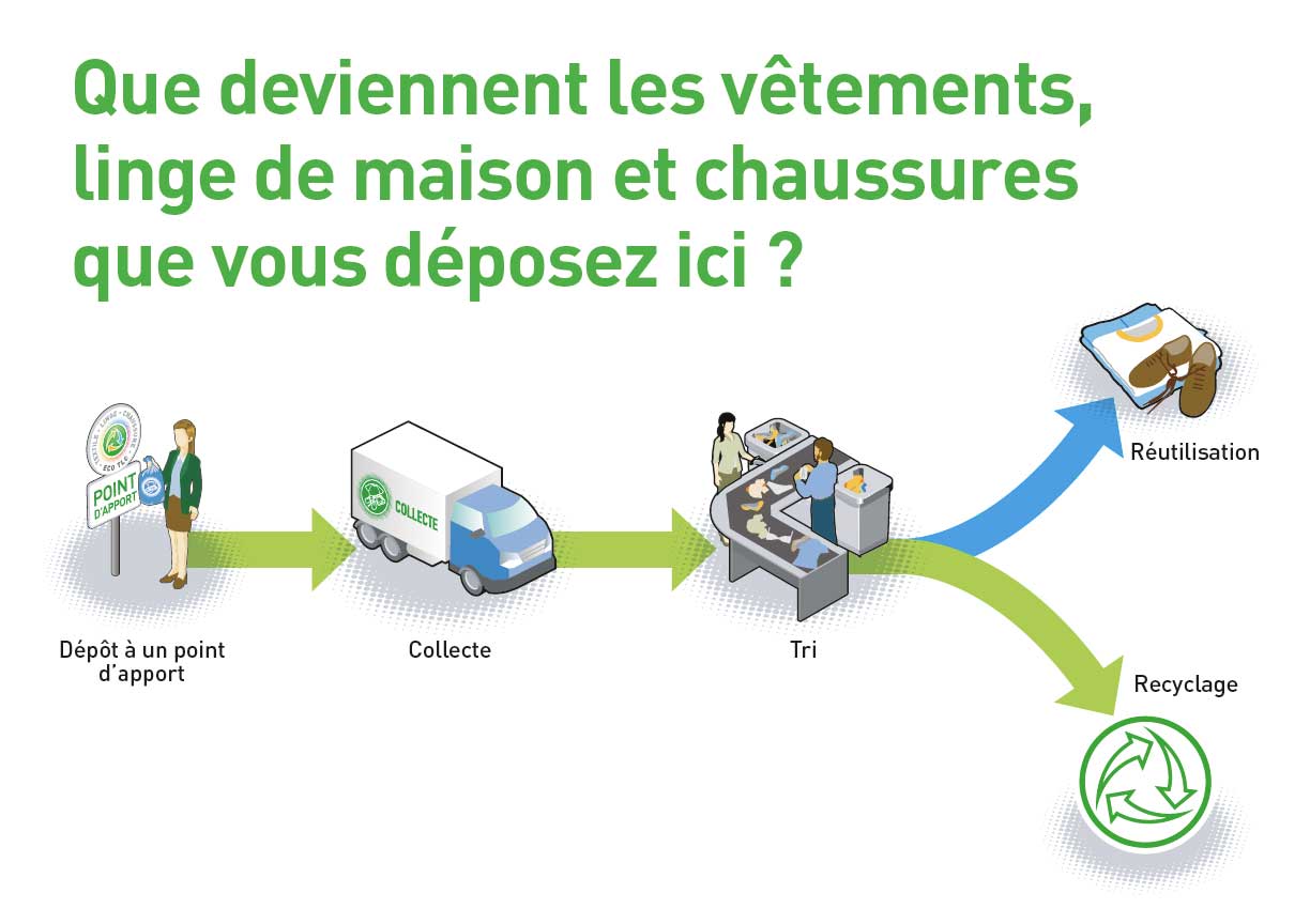 Devenir-TLC(1) Devenir-TLC(1)